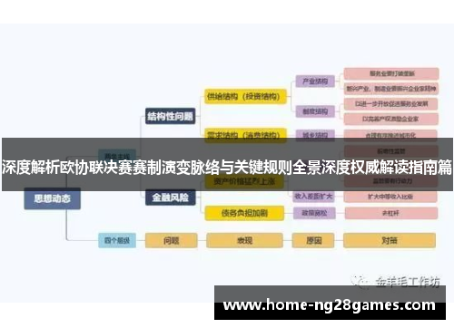 深度解析欧协联决赛赛制演变脉络与关键规则全景深度权威解读指南篇